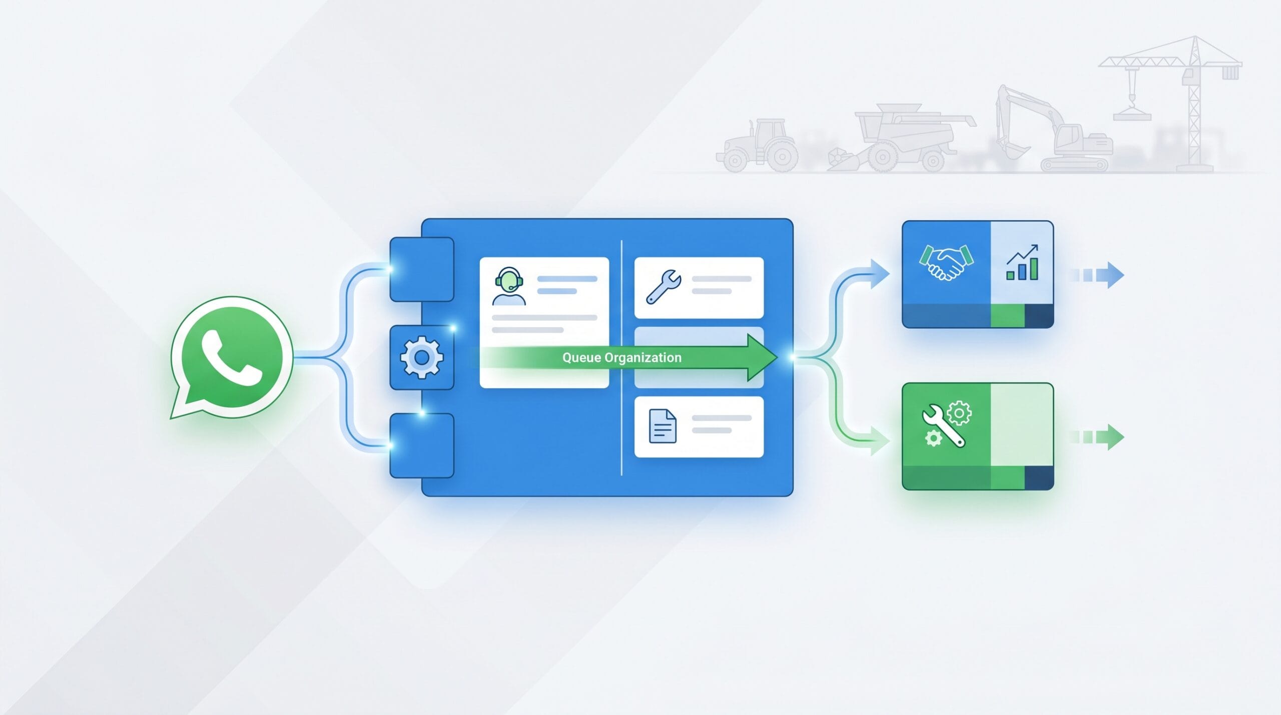 Imagem do artigo: Como centralizar atendimento via WhatsApp dentro do CRM da concessionária